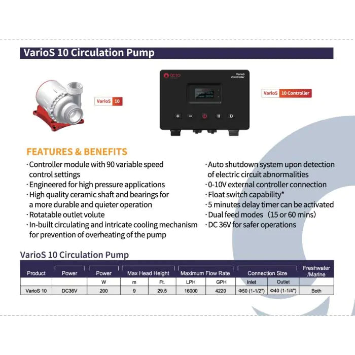 VarioS 10 Controllable Circulation Pump